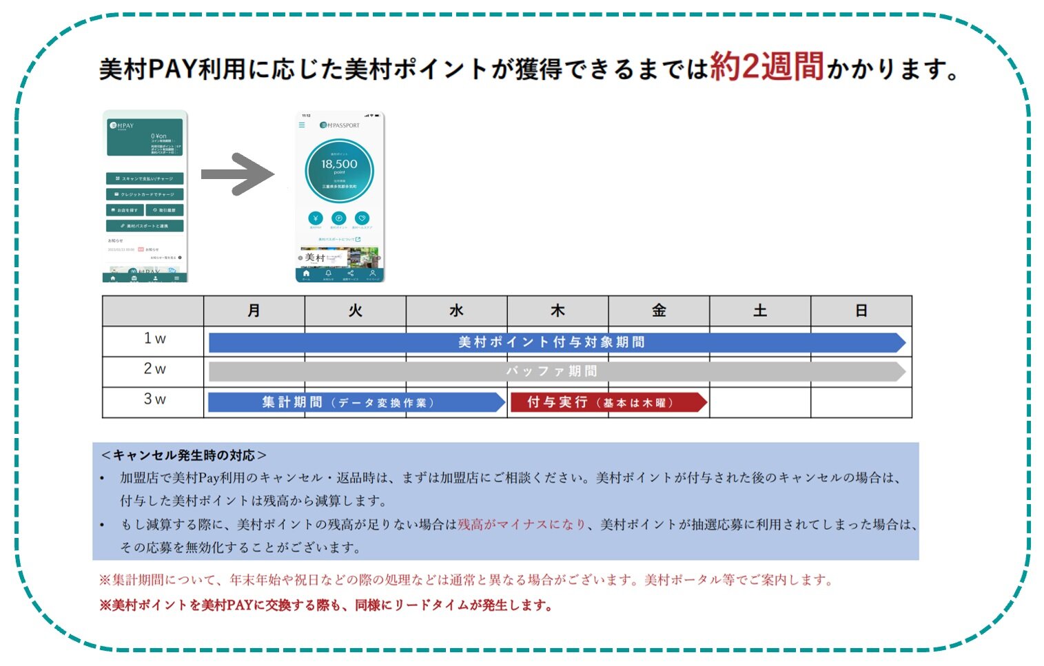 約2週間　タイトルなし.jpg